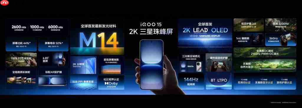 iQOO 15 旗舰双芯重构手游体验 移动电竞进入“真显卡时代”