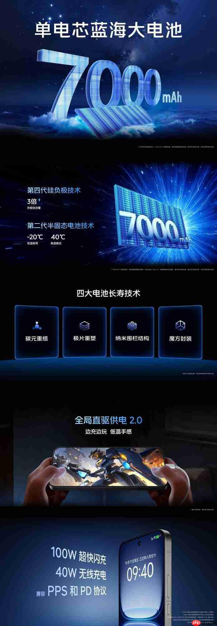 iQOO 15 旗舰双芯重构手游体验 移动电竞进入“真显卡时代”