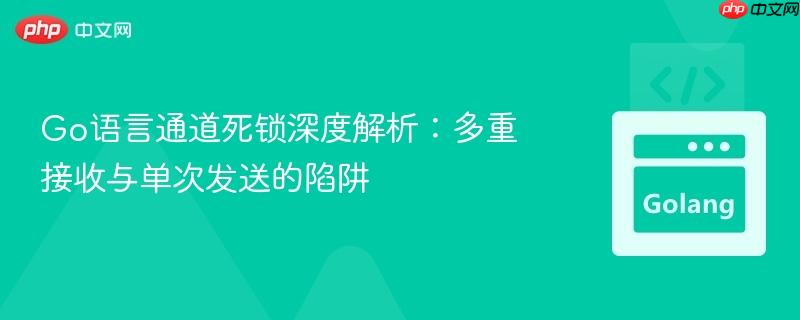 Go语言通道死锁深度解析:多重接收与单次发送的陷阱 Go语言通道死锁深度解析:多重接收与单次发送的陷阱