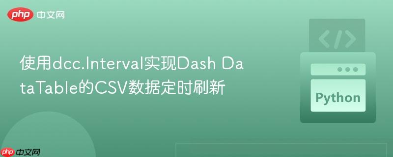 使用dcc.Interval实现Dash DataTable的CSV数据定时刷新 使用dcc.Interval实现Dash DataTable的CSV数据定时刷新