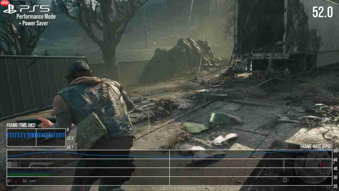 数毛社实测PS5节能省电模式:功耗暴降55%