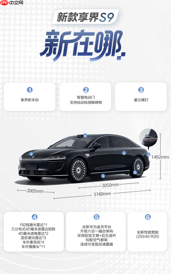 鸿蒙智行年底压轴新车！新款享界S9最新官图曝光