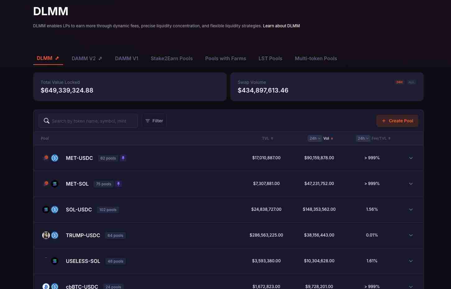 Meteora(MET)币是什么?MET价格预测2025, 2026-2030年