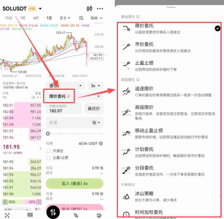 欧易合约交易必看:限价、市价、止盈止损以及计划委托成交形式全攻略