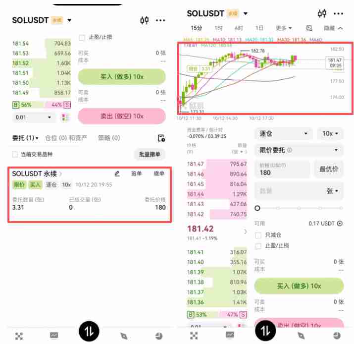 欧易合约交易必看:限价、市价、止盈止损以及计划委托成交形式全攻略