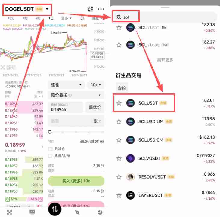 欧易合约交易必看:限价、市价、止盈止损以及计划委托成交形式全攻略