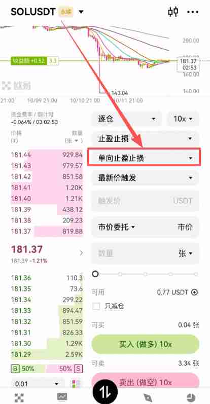 欧易合约交易必看:限价、市价、止盈止损以及计划委托成交形式全攻略