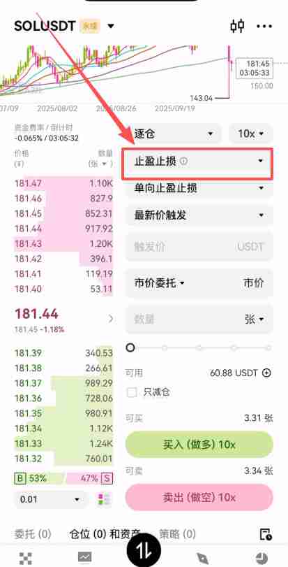 欧易合约交易必看:限价、市价、止盈止损以及计划委托成交形式全攻略