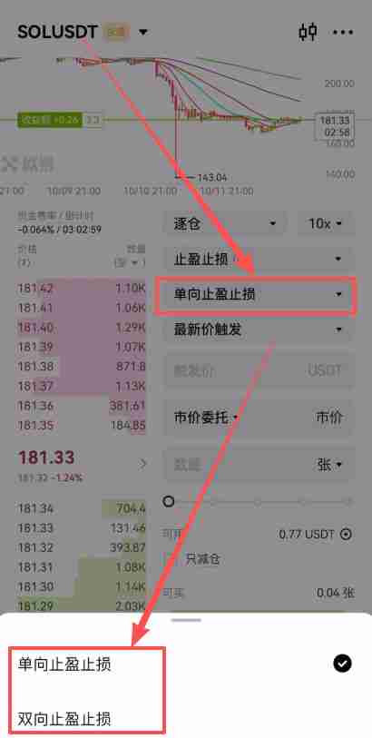 欧易合约交易必看:限价、市价、止盈止损以及计划委托成交形式全攻略