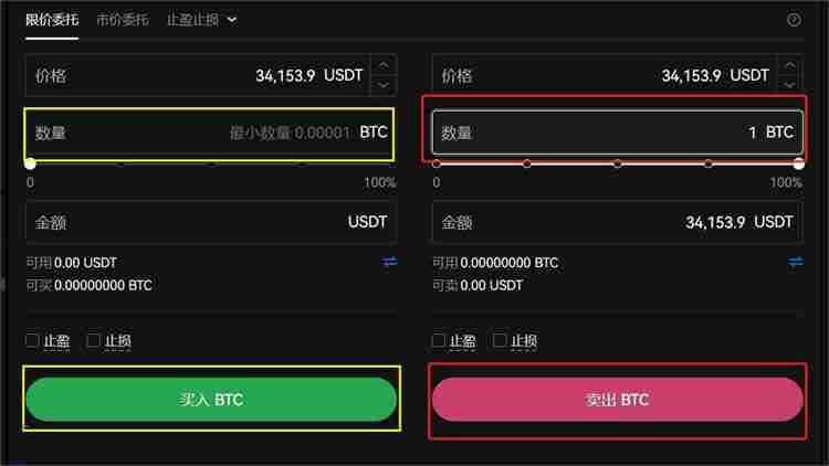 美联储降息机率激增至 97%,CPI降至 3%! 比特币(BTC)会上涨吗?