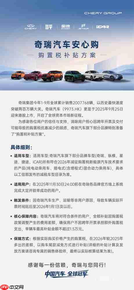 奇瑞汽车购置税补贴方案公布!单车最高补贴1.5万元