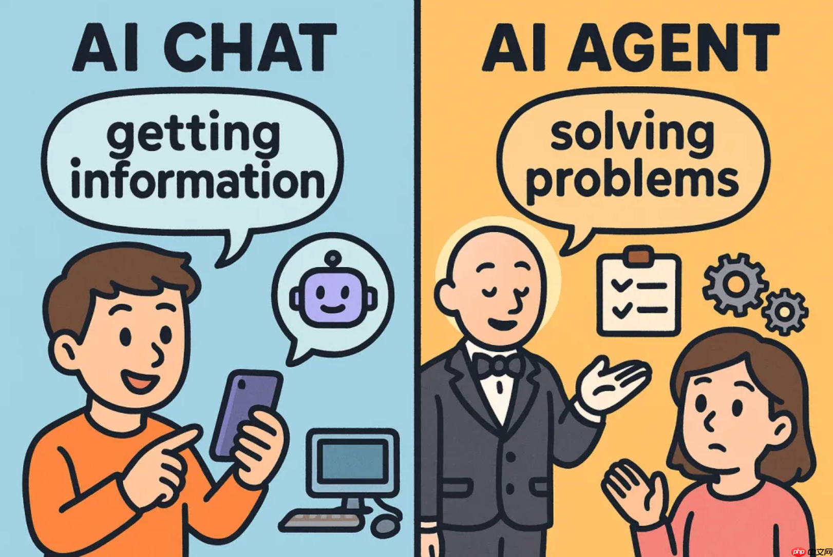 突然就“推理 Agent 元年”了,再聊 AI Chat 与 AI Agent