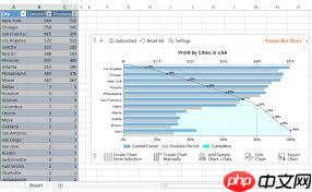 Excel中如何制作帕累托图