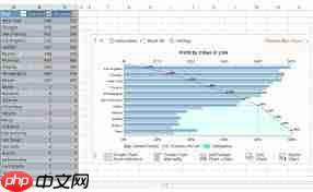Excel中如何制作帕累托图