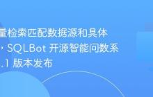 支持向量检索匹配数据源和具体数据表,SQLBot 开源智能问数系统 v1.2.1 版本发布