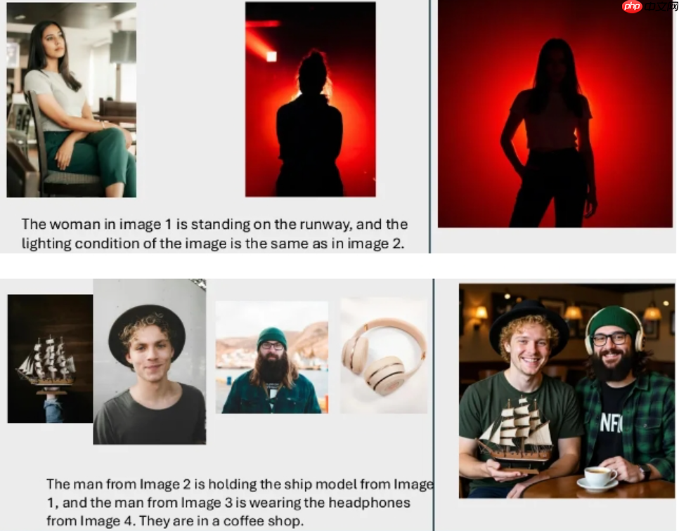 字节跳动与港中大等联合开源 DreamOmni2