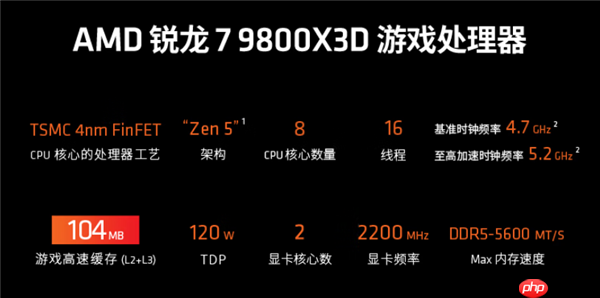 畅玩《战地6》 双11电脑DIY装机配置推荐