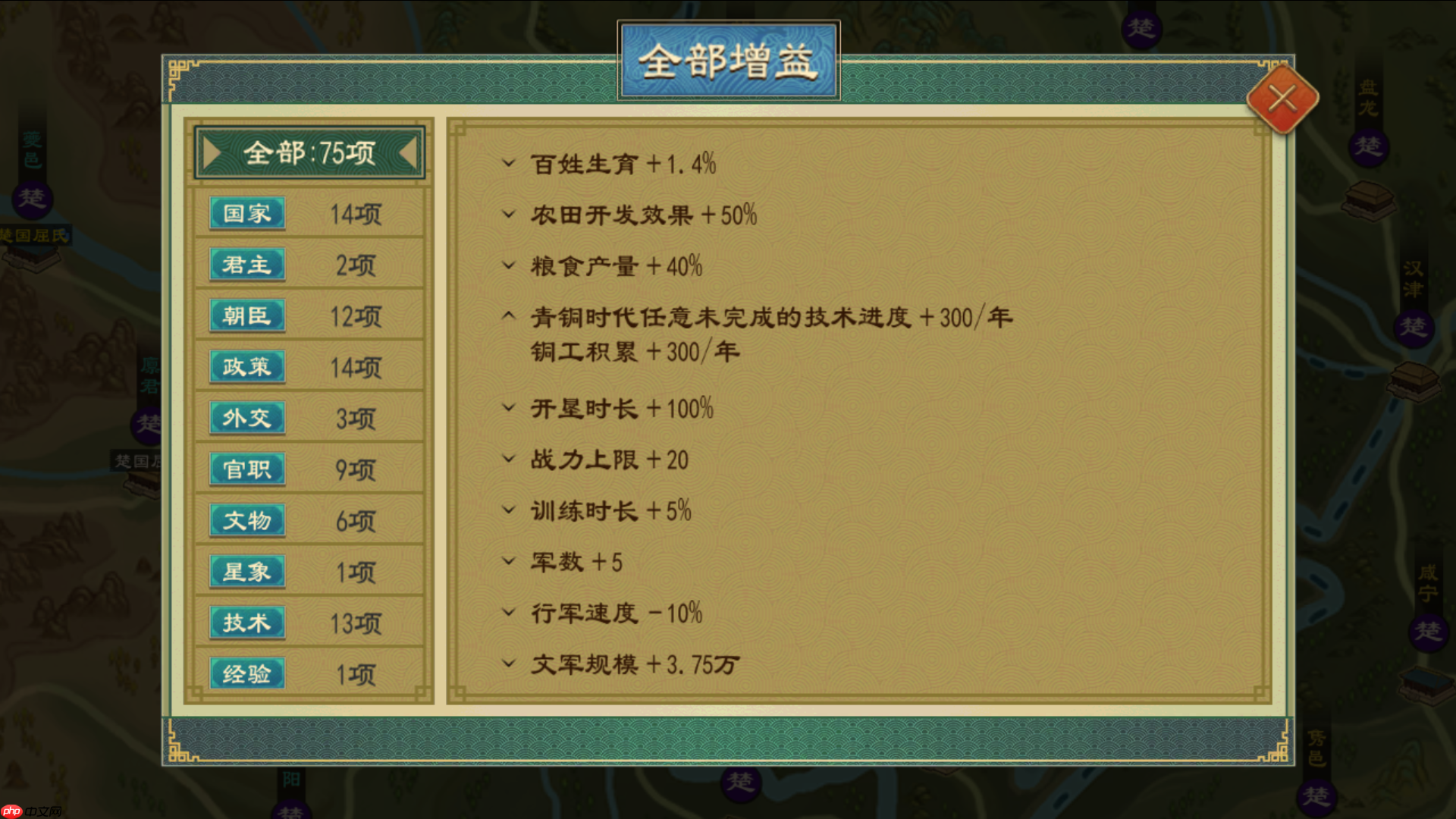 《大周列国志》技术系统介绍