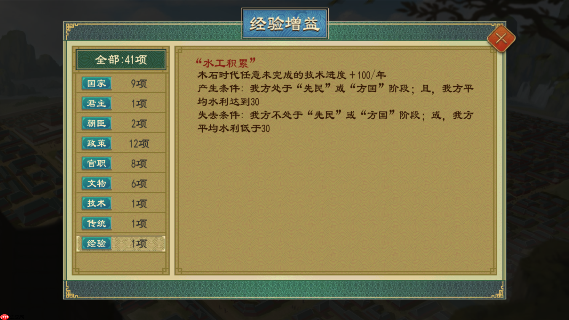 《大周列国志》技术系统介绍