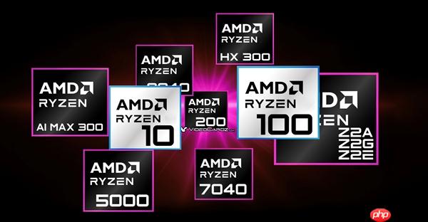 AMD突然发布锐龙10、锐龙100系列：Zen2、Zen3+身穿马甲又活了！