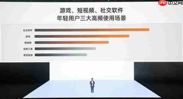 第一台性能Ultra旗舰！一加15亮相