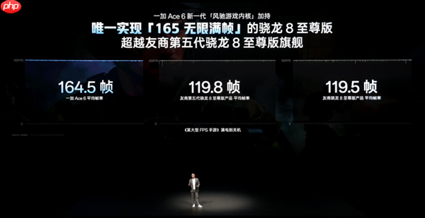 史上最强Ace！一加Ace 6发布：2599元起