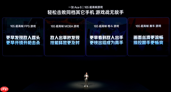 史上最强Ace！一加Ace 6发布：2599元起