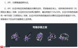 《原神》菲林斯武器及圣遗物选择推荐
