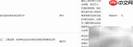 慈溪建筑消防验收流程