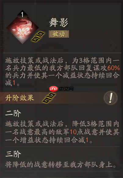 《三国望神州》貂蝉天赋技能详解