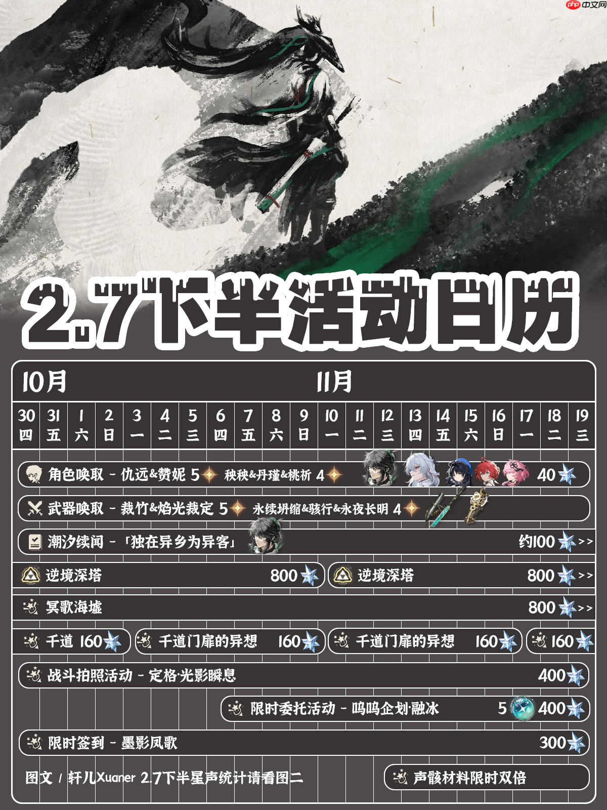 《鸣潮》V2.7下半活动内容一览