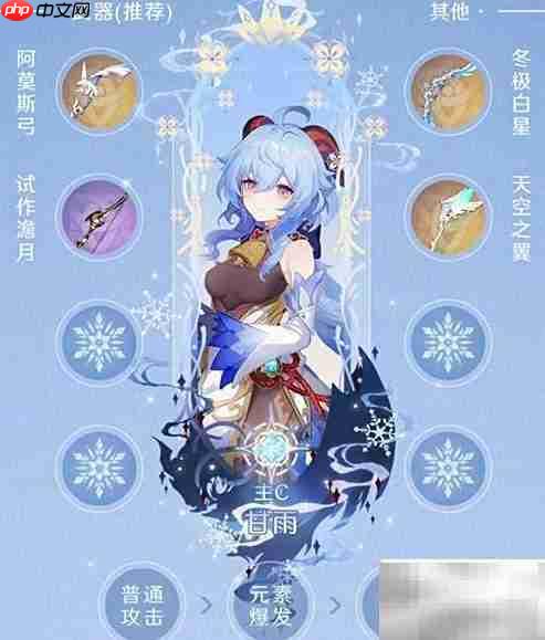 甘雨2.4配装推荐