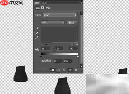 PS精修:地脚调整技巧