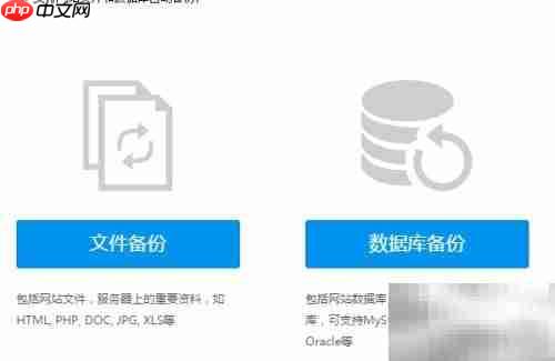 WordPress博客自动备份方案