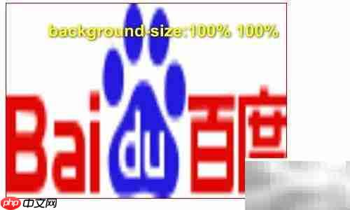 背景图自适应宽高技巧