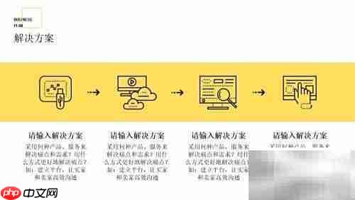 商业计划书写作指南