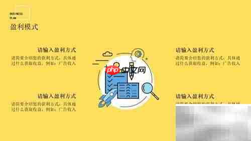 商业计划书写作指南