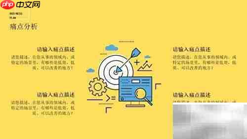 商业计划书写作指南