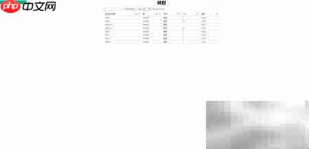 HP MSA 2040 RAID配置指南