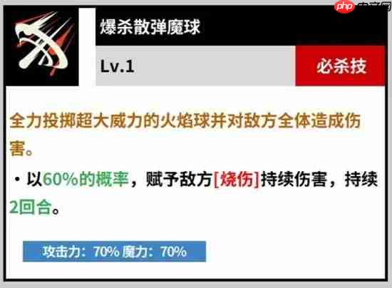 《黑色四叶草魔法帝之道》玛格纳玩法介绍