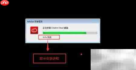 正确安装Adobe Creative Cloud
