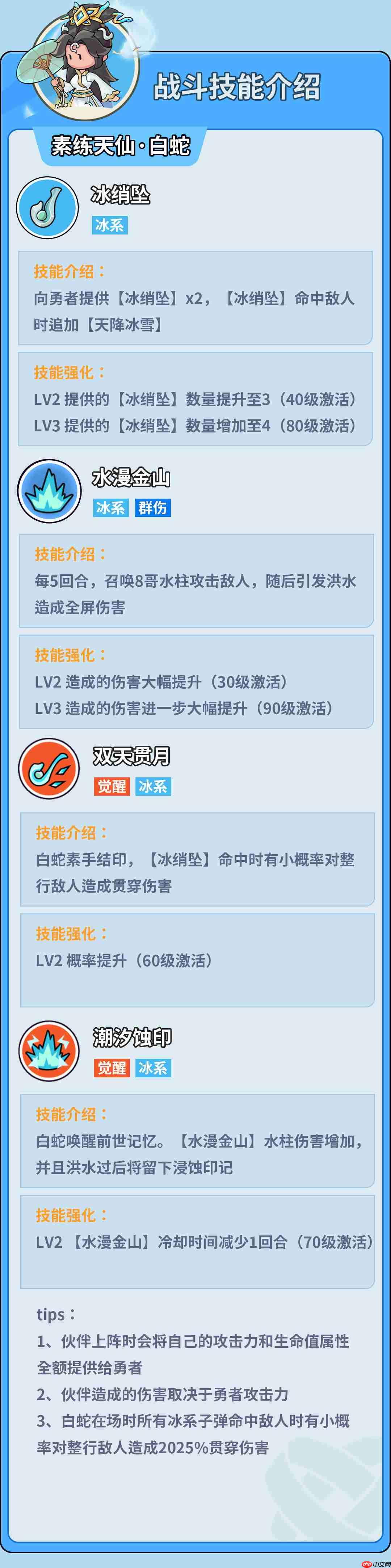 伙伴弹途白蛇技能机制与实战技巧