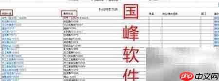 国峰预算管理实用指南