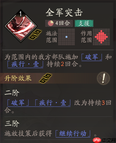 《三国望神州》张辽天赋技能详解