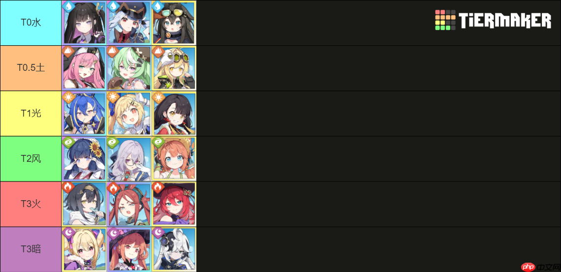 《星塔旅人》新手攻略及培养推荐