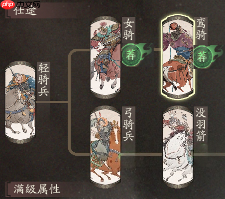 《三国望神州》吕玲绮图文攻略及一图流