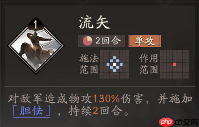 《三国望神州》吕玲绮图文攻略及一图流