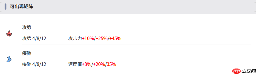 《伊瑟》金狮子介绍