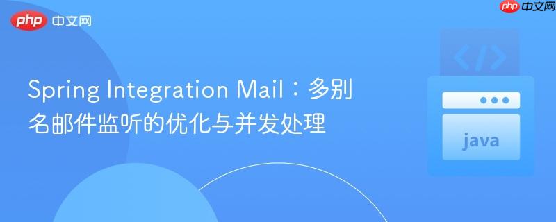 Spring Integration Mail:多别名邮件监听的优化与并发处理