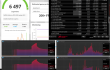 动手改装RTX 4090笔记本：性能暴增20%逼近RTX 5090！